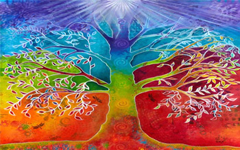 Chakra’s energy